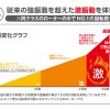 A-One Vibral BIG 大頭強力震蛋 (黑)：圖片 5